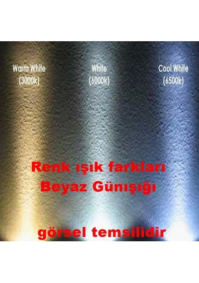 Cata Sensörlü Koridor Aydınlatma Beyaz 6400k Beyaz Çok Renkli