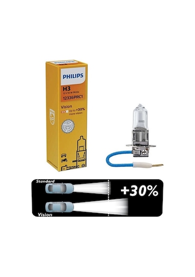 Phılıps H3 12V 55W Standart Ampul +%30 12336 Ean- 8711500695345