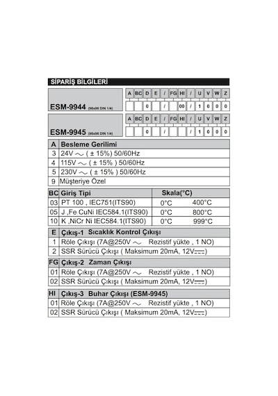 Emko Esm-9945.50301/0101/1000 ,96x96 220vac Kontak-3a Pt100 Fırın Kontrol