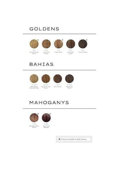 Root Concealer Dark Blonde 100 Ml Açık