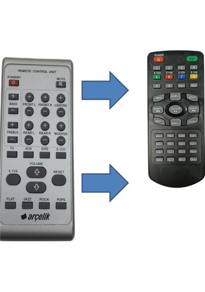 Hps-110 Sr/sw Ev Sinema Ses Sistemi Kumandası