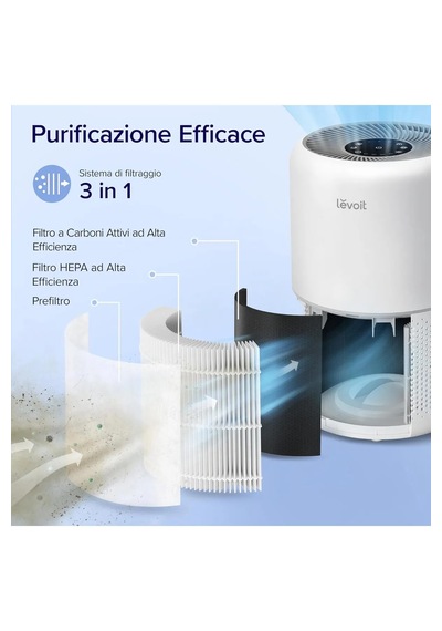 Hava Temizleme Cihazı Hepa Filtre Core 300 Bianco