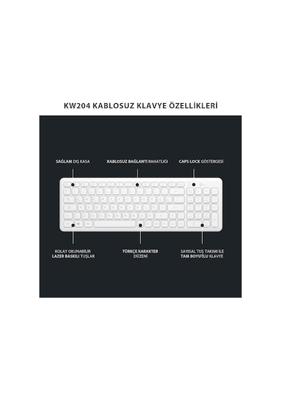 Lecoo KW204 Kablosuz Türkçe Q Klavye & Mouse Set