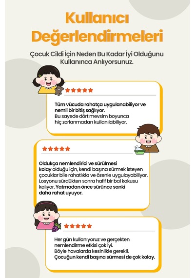 Çocuklar İçin Bariyer Destekleyen Yoğun Nemlendirici & Besleyici Losyon Atopalm Honey Lotion Kids
