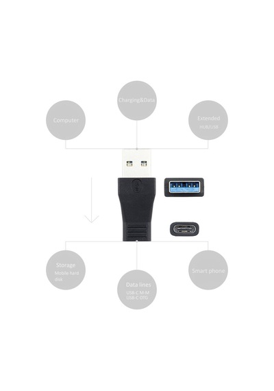 USB 3.0 Erkek To USB Type C 3.1 Çevirici Dönüştürücü Adaptör