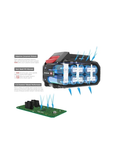 Cat Dxb8hp 18volt 8.0ah. Li-ion Ice Control One For All Profesyonel Yedek Akü