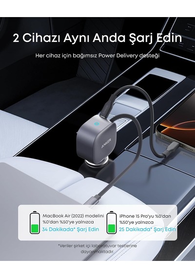 Nano Usb-c Araç Şarj Cihazı, 75w, Ultra Kompakt Type-c Hızlı Şarj Cihazı, Entegre Geri Çekilebilir Kablo, Gri -