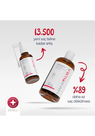 Mamaaura Fortify Me Saç Serumu 50 ML + Fortify Me Dökülme Karşıtı Şampuan 250 ML