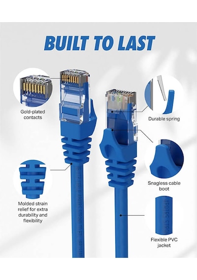 1M Cat6 Kablo - 23 Awg - Mavi - 1 Metre Cat 6 Ethernet Kablosu