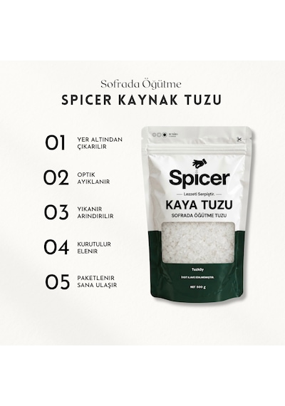 Sofrada Öğütme Tuzu Kristal Kaya Tuzu İri Taneli İyotsuz