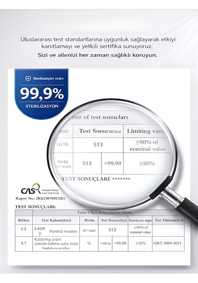 3in1 810m³ Hacim Hava Temizleme Nemlendirme Uv Sterilizasyon Makinesi - Sessiz Beyaz