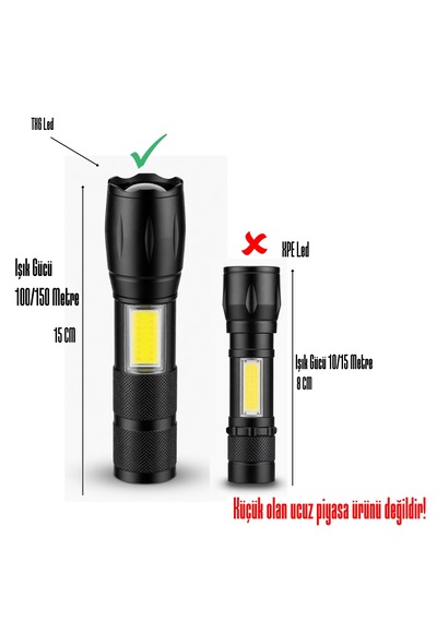 Şarjlı Zoomlu Güçlü Led Çift Aydınlatmalı Usb Portlu Güçlü El Feneri Deprem,araç,yürüyüş,doğa,kamp Aydınlatması Siyah
