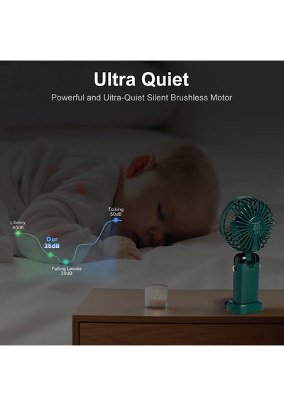 Taşınabilir El Vantilatörü, Mini Fan Tip-c Şarj Edilebilir, Led Ekranlı 4000mah Pille Çalışan Fan, 90 Katlana