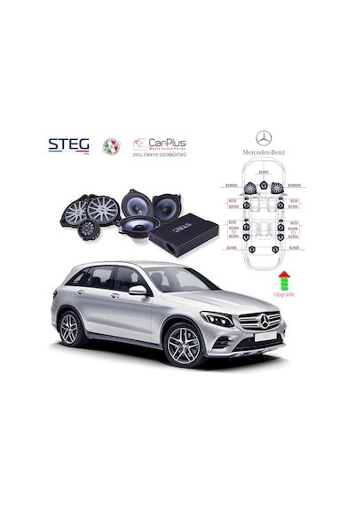 Mercedes Benz Glc Serisi Steg Italy Sound System Full Paket