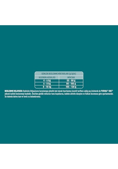 2As Sterilcat Sığır Etli Kısırlaştırılmış Kuru Kedi Sı 750g 12 Gri