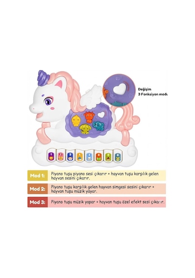Eğitici Müzikli Ve Işıklı Unicorn Piyano - Hayvan Sesli Bebek Oyuncağı - Gelişim Destekleyici Hediye