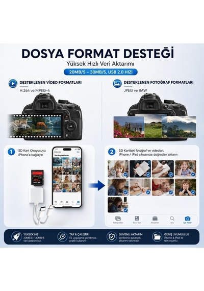 8360 Type-c Lightning Kart Okuyucu Micro Sd Tf Hafıza Kart Adaptörü Çevirici Çoklayıcı Sdhc