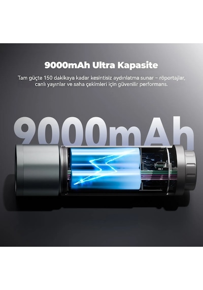 Photoolex Zoom Light Pro 12w Rgb Led Spotlight Gobo Fotoğraf Işığı - Tf-ls-083fs-g-pl