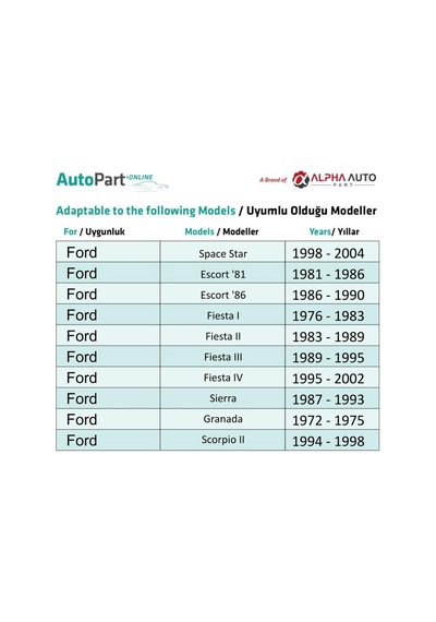 Ford Escort Fiesta Sierra Granada Scorpio İçin İç Döşeme Klips - 100 Adet
