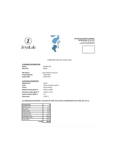 Safvital Batana Yağı Saç Dökülmesine Karşı Güçlendirici & Gürleştirici Bakım Yağı 50 Ml Biberiye+co2