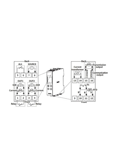 Autonics Tr1d-t4cc ,ray 110v.220vac Pt100/tc 4..20ma/ssr/rs485 Isı Kontrol