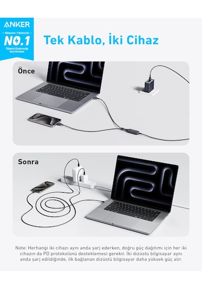 Anker 140w 2-in-1 Usb-c To Usb-c Şarj Kablosu Siyah