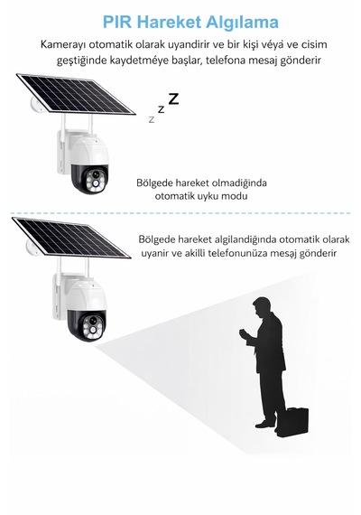 Güneş Enerjili 4g/wifi 360 Akıllı Güvenlik Kamerası Kablosuz, Gece Görüşlü, Hareket Sensörlü, Çift Yönlü Sesli