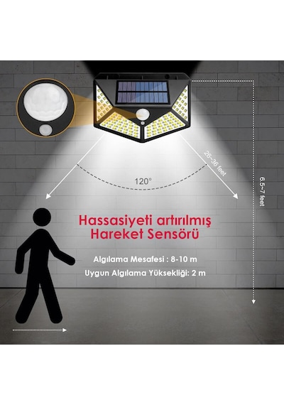 Technojet 4Adet 100 Ledli Hareket Sensörlü Güneş Enerjili Solar Bahçe Lambası Led Şarj Olabilen