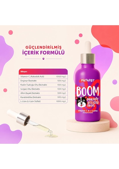 Köpek Bağışıklık Vitamin Damlası C Vitamini L-lizin 50 Ml