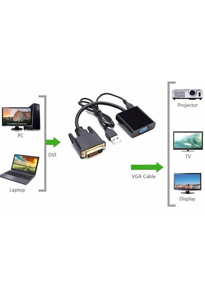 Alfais 4578 Dvi - D Vga Aktif Çevirici Dönüştürücü Adaptör Kablo 24+1 Active