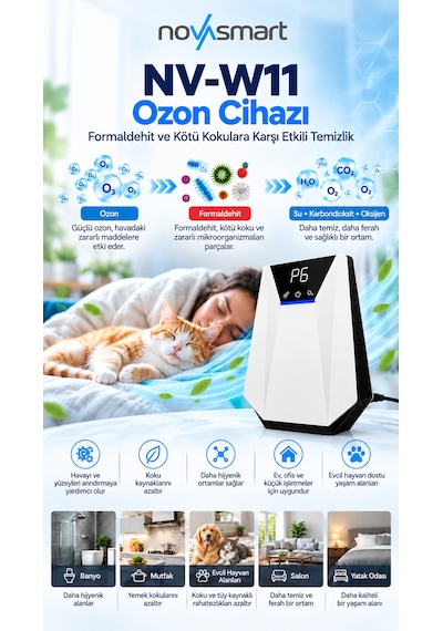 Novasmart Nv-w11 Ozon & Negatif Iyon Cihazı beyaz