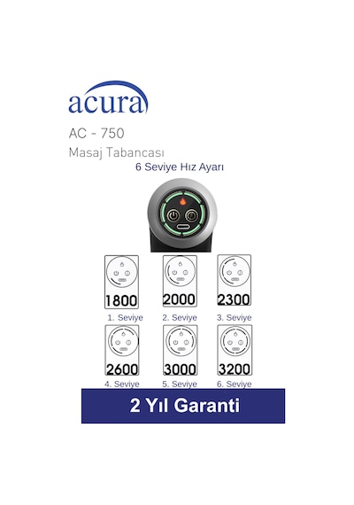 Acura Ac-750 Isıtmalı & Soğutmalı Profesyonel Masaj Tabancası Siyah Acura Ac-750 Isıtmalı & Soğutmalı Profesyonel Masaj Tabancası Siyah