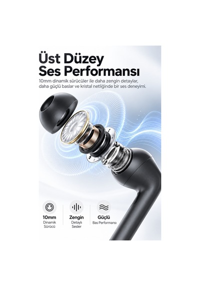 Aukey Ep-b2-gy Hibrit Anc 10 Mm 4 Mikrofon Kablosuz Kulak İçi Kulaklık - Gri