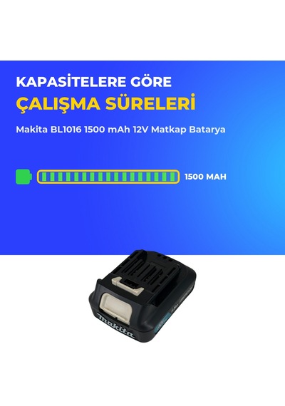 Makita Bl1016 1500 Mah 12v Matkap Batarya