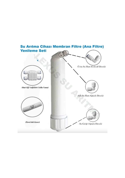 Su Arıtma Cihazı Ve Bakım Kiti Shut Off - Flow - Valfe