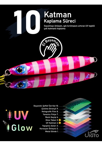 Jig, Zoka, Suni Yem, Glow Uv Metal Jig, 45gr 10cm Jıgto Nova-45