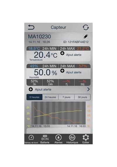 Ma10001 Hava İstasyonu Başlangıç Kiti, Mobil Uyarılar