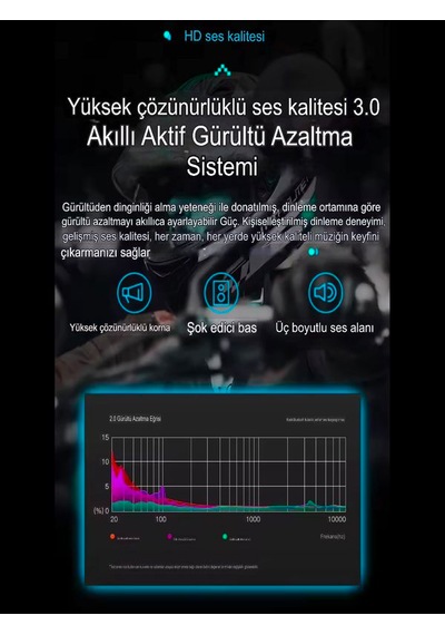 2x Kişi İnterkom Bağlantı Waterproof Hd Stereo Motosiklet Kulaklı