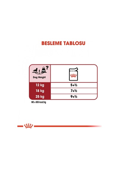 Royal Canin Medium Adult Orta Irk Yetişkin Köpek Yaş Maması 10 x 140 G
