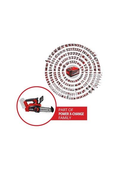 Tr Akülü Ağaç Kesme Testeresi Fortexxa 18/20 Th 4600020