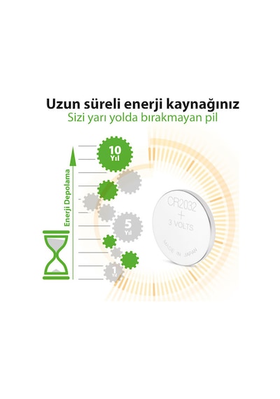PİL 2032 LİTYUM PARA PİL GP CR2032 (BEŞLİ PAKET)