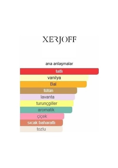 Naxos Xercoff Unisex Edp 75ml 4 Mevsime Uygun Yüksek Kalite Muadil Parfüm Diğer