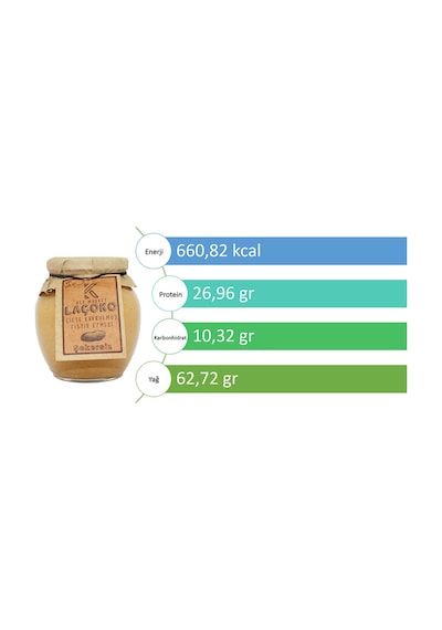 Laçoko Şekersiz Katkısız Glutensiz Vegan Doğal Çifte Kavrulmuş Yer Fıstığı Ezmesi 350 G