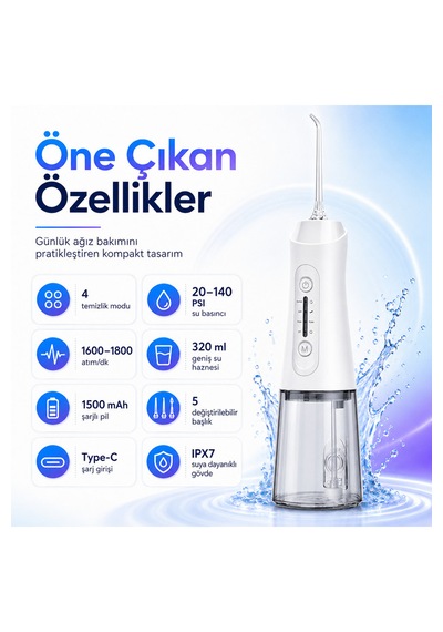 Şarjlı Ağız Duşu 320 Ml Su Hazneli 4 Modlu 20-140 Psı 1500 Mah Type-c Ipx7 5 Başlıklı Taşınabilir Ağız Bakım Cihazı
