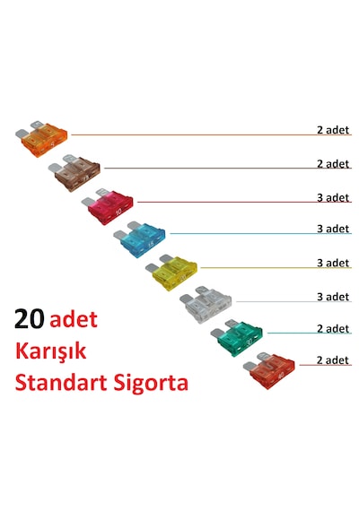 20 Adet Standart Oto Bıçak Sigorta, Yassı Orta Boy Diğer