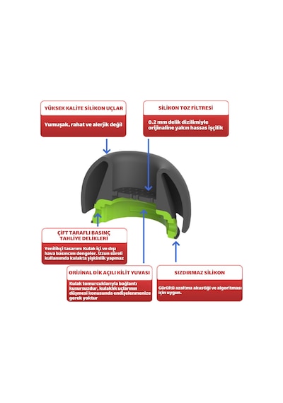 Samsung Galaxy Buds3 Pro / Buds4 Pro Uyumlu Üç Boyut Premium Silikon Kulaklık Uçları S,m,l Ve