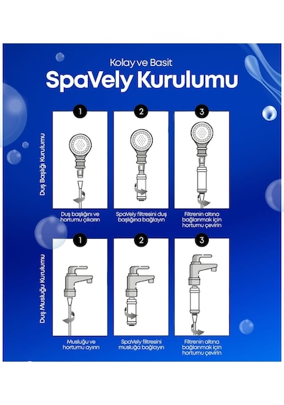 Spavely Duş Filtresi Gül Esanslı - Klor Ve Kireç Karşıtı, Kokulu, C Vitaminli 150 Gr