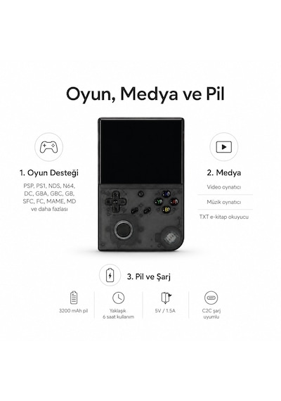 Rg 40xxv Taşınabilir El Oyun Konsolu, 4.0 İnç Ips Ekran, Retro Game Boy Psp Oyun Konsolu