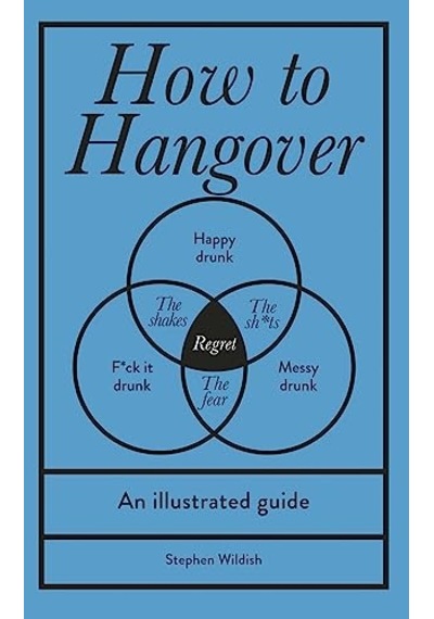 How To Hangover: An İllustrated Guide