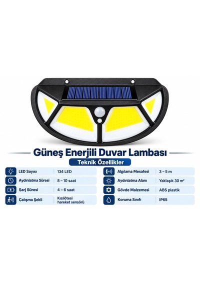 Sh-122 Güneş Enerjili Solar Bahçe Sokak Aydınlatması 3 Yönlü Aydınlatma Soğuğa Sıcağa Dayanıklı Duvara Monte